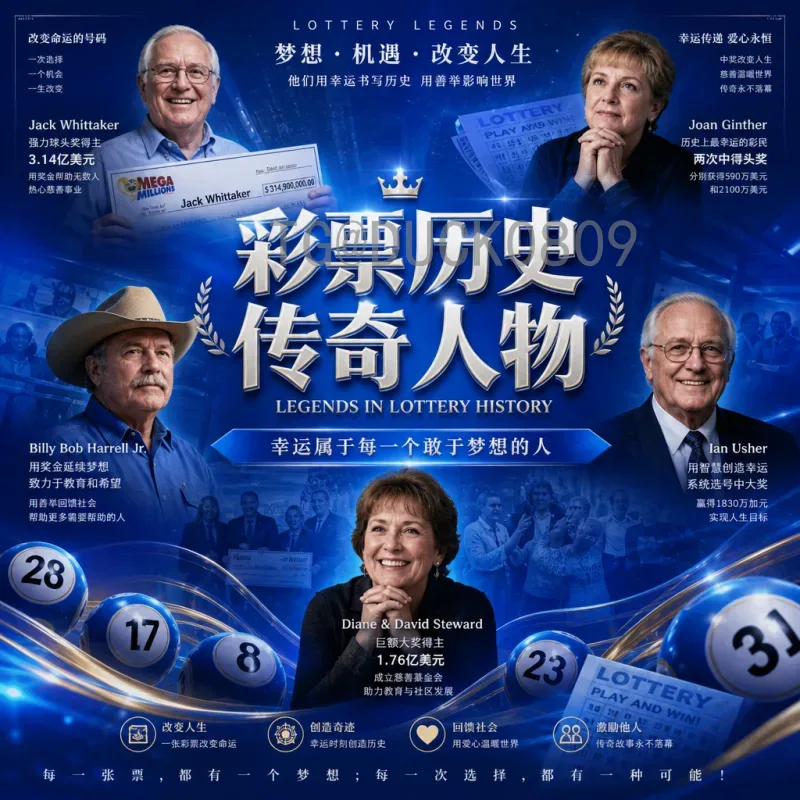 2026年美加墨世界杯48队赛制详解：新规则如何改变足球格局？